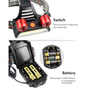 YWXLight 2000 Lumens Adjustable Brightness Rechargeable 3 Modes LED Headlights (Red)