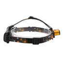 YWXLight T6 USB Rechargeable Adjustable 3 Modes Rotatable IP65 Waterproof LED Headlight