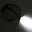 YWXLight T6 USB Rechargeable Adjustable 3 Modes Rotatable IP65 Waterproof LED Headlight