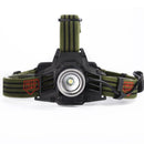 YWXLight LED Rechargeable Telescopic Focusing USB Headlights Flashlight Camping