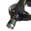 YWXLight LED Rechargeable Telescopic Focusing USB Headlights Flashlight Camping