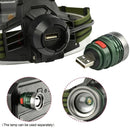 YWXLight LED Rechargeable Telescopic Focusing USB Headlights Flashlight Camping
