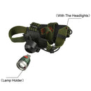 YWXLight LED Rechargeable Telescopic Focusing USB Headlights Flashlight Camping