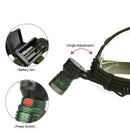 YWXLight LED Rechargeable Telescopic Focusing USB Headlights Flashlight Camping