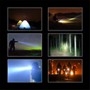 YWXLight Cree-T6 10W 6000K 1000LM High Quality Headlight Rechargeable Zoom Head Lamp
