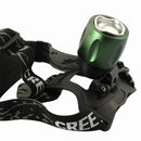 YWXLight Cree-T6 10W 6000K 1000LM High Quality Headlight Rechargeable Zoom Head Lamp