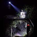 YWXLight Cree-T6 10W 6000K 1000LM High Quality Headlight Rechargeable Zoom Head Lamp