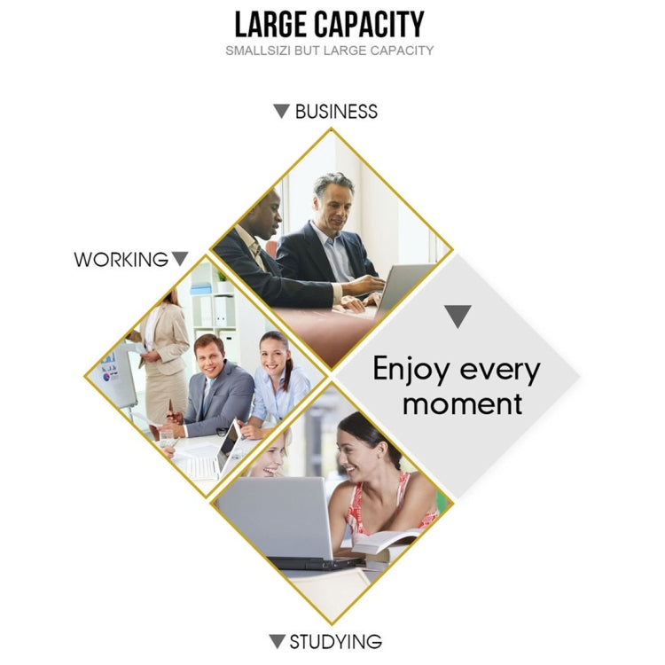 MicroDrive 128GB USB 3.0 Fashion High Speed Metal Rotating U Disk (Grey)