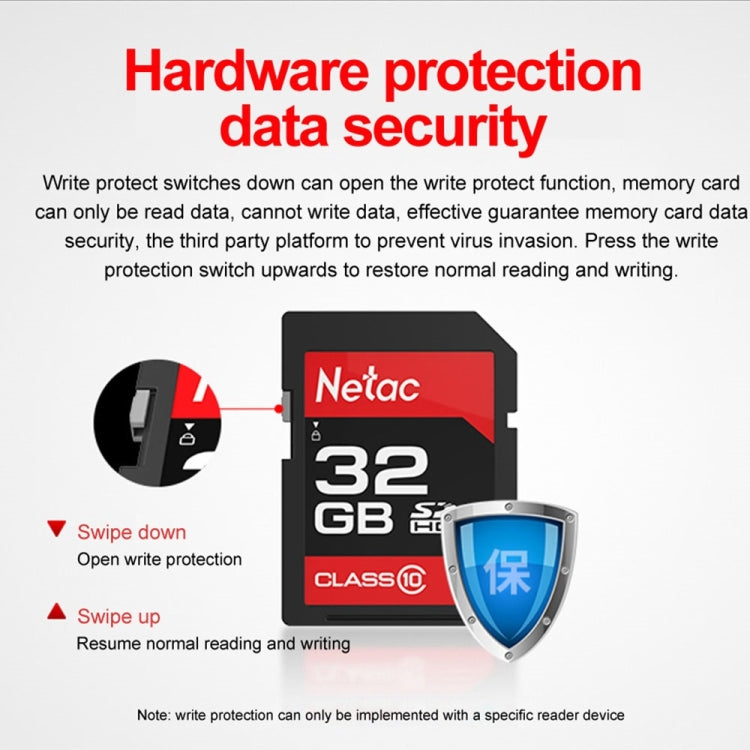 Netac P600 32GB UHS-I U1 Class10 SLR Digital Camera Memory Card SD Card