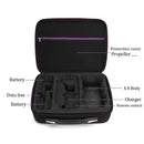 Multi-Functional Portable Travel Canvas Waterproof Anti-Shock Shoulder Storage Case Bag for Xiaomi Fimi X8 SE Drone