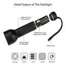 YWXLight 51 LEDs 395nm UV LED Flashlight, Support Detect Pet Urine