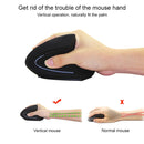 Battery Version Wireless Mouse Vertical 2.4GHz Optical Mouse (White)