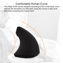 Battery Version Wireless Mouse Vertical 2.4GHz Optical Mouse (White)