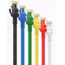SAMZHE ZW-01 0.5m / 2m / 5m Networking Cable RJ45 Cat 5 Ethernet Cable Patch Cord LAN Networking Cable Adapter