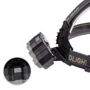 XANES 4108 18650 Headlamp Xiaomi Electric Scooter Motorcycle E-bike Bike Bicycle Cycling Camping Run