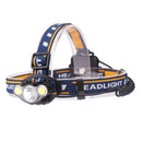 XANES 2606-3B LED White Red Light Headlamp AAA Battery Motorcycle Bike Bicycle Cycling Camping Run