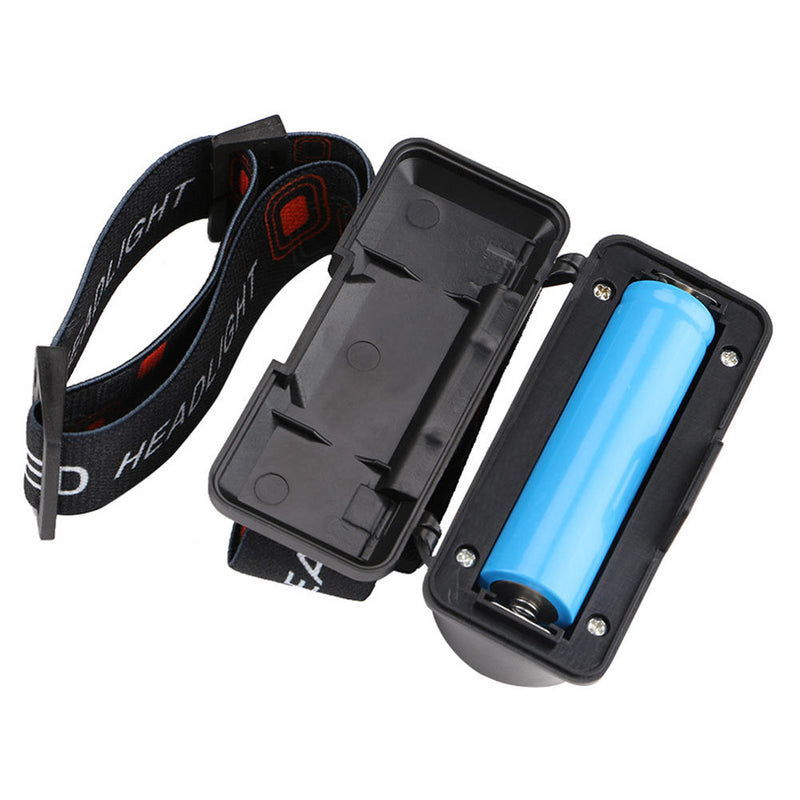 Xmund HL8 700LM XPE+COB LED Smart Sensor HeadLamp USB Interface Waterproof Outdoor Camping Hiking Cycling Fishing Light