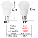 E27/B22 20W 18LED 2835SMD PC Cover Shell White Energy-saving Unique Styling Light Bulb AC85-265V