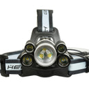 XANES 2508A 2800LM 2XPE+5T6 7LED 5 Modes USB Charging Mechanical Zoom Headlamp 18650 Battery