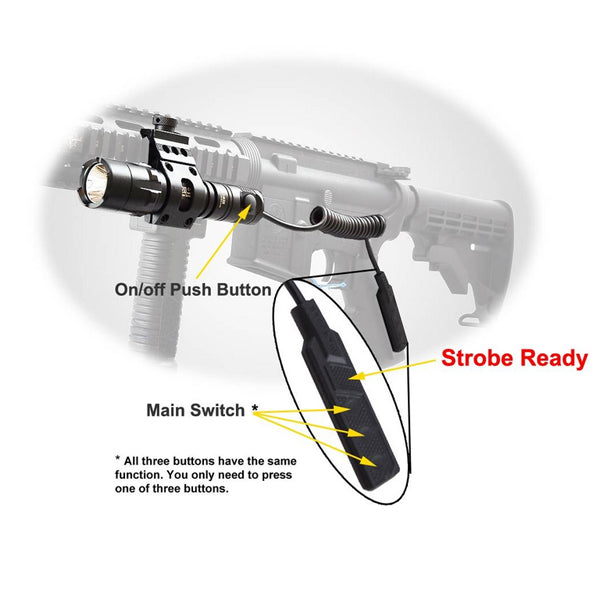 Nitecore RSW2 Remote Pressure Switch For Nitecore P20/P10