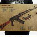Art Gun Poster  Pour Bar Pub Decoration Murale Mitraillette Home Decor
