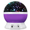 USB Rotating Projector Starry  Nursery Night Light Star Sky Projection LED Light Xmas Gift