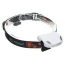 XANES 6662 500LM Headlight Sensor Switch Led Cap Rechargeable Headlamp Fishing Cycling Lamp