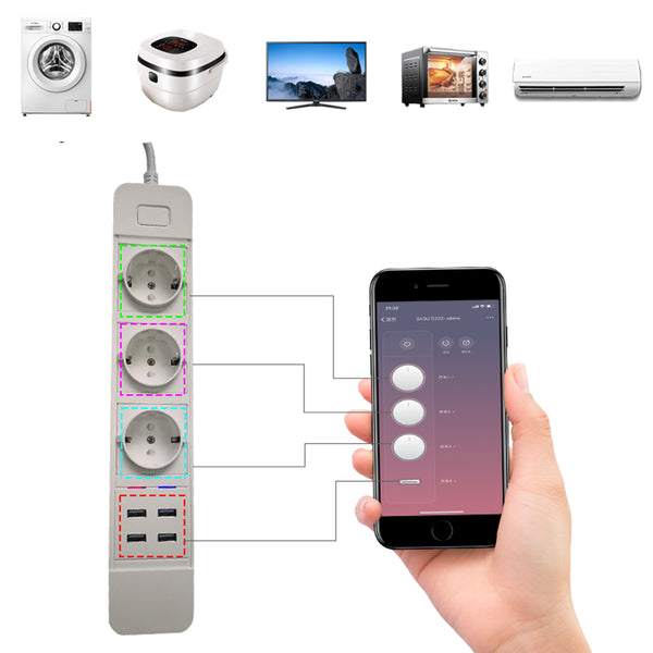 DHEKINGD D555 Smart WIFI App Control Power Strip with 3 EU Outlets Plug 4 USB Fast Charging Socket Work Power Outlet