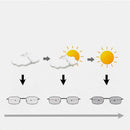 Fashion Blue-light-proof High-end Antenna Folding Presbyopic Intelligent Discoloration Multi-focus Metal Presbyopic Glasses for Men And Women Reading Glasses
