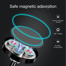 FONKEN Luminous Magnetic Dashboard Car Mount Car Phone Holder 360 Degree Rotation For 4.0-6.5 Inch Smart Phone