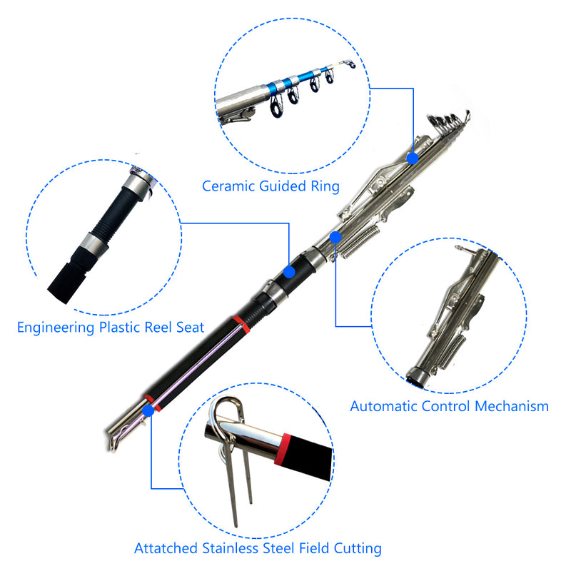 ZANLURE 1.5/ 1.8/ 2.1/ 2.4m Automatic Fishing Rod Fishing Essential Sea River Lake Stainless Steel Fishing Rod Holder Fishing Pole For Sensitive Operation Fishing Sport Tool