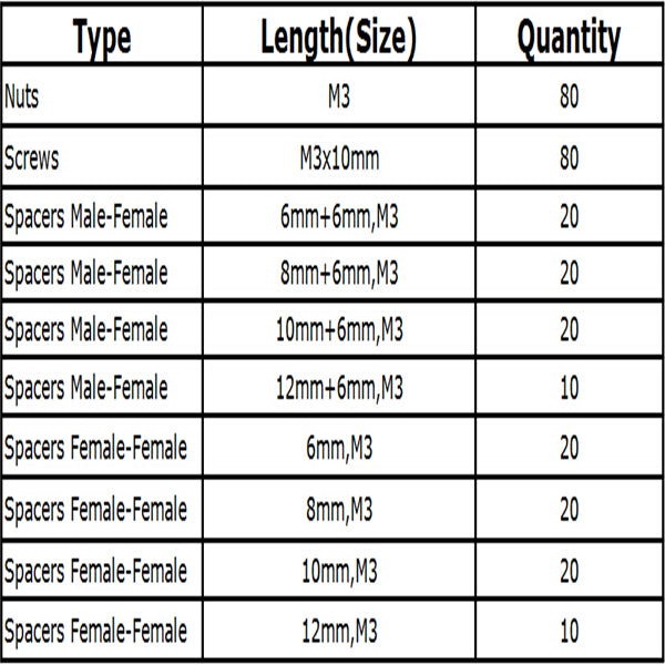 Suleve M3NH9 M3 Nylon Screw White Hex Screw Nut Nylon PCB Standoff Assortment Kit 300pcs