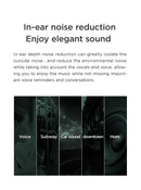 Joyroom JR-E209 Universal Metal Bass Earphone 3.5mm Wired Headphones with Mic for PC Phones