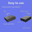 XW Wifi Mini IP Camera 4K Ultra HD 1080P Secret Camera Night Vision