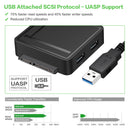 USB3.0 to SATA HUB Multifunction Converter Cable TF SD Card Reader HDD SSD Hard Drive Converter Cable Adapter