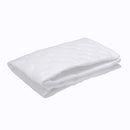 Auto Adhesive Cotton Insulation Foam Car Sound Proofing Deadener 20MM500MM800MM