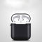 Dust-proof Anti Fingerprint Protective Case For Apple AirPods