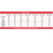 Electric Battery Heating USB Sleeveless Vest Winter Heated Outdoor Jacket