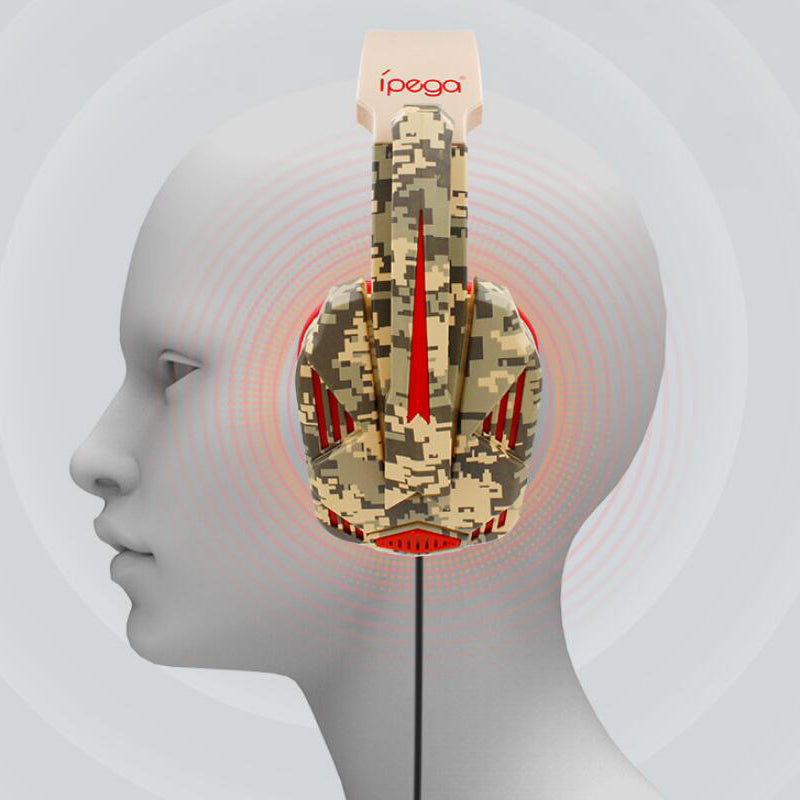 iPega r005 3.5mm Wired Control Gaming Headset Stereo High Sensitive Noise Reduction Game Headphone with Mic