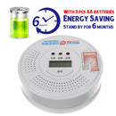 2in1 Smoke Alarm CO Carbon monoxide integrated alarm Detector Warn Sensor LCD