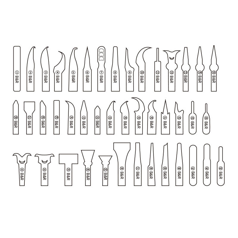 43 in 1 CPU NAND Removal Graver Blade Glue Cleaning Pry Phone Repair Tool for iPhone Motherboard Repair A9 A10 A11