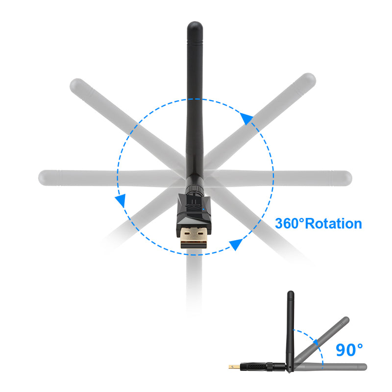 ROCKETEK 600Mbps Dual Band 2.4G 5G Wireless USB Wifi Adapter Antenna Networking Adapter LAN Card