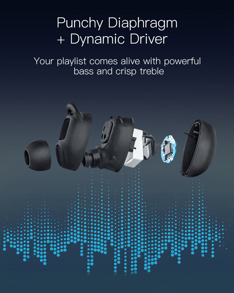 BlitzWolf AIRAUX AA-UM1 Mini True Wireless bluetooth 5.0 Earphone Hi-Fi Stereo Headphone with Charging Case