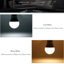 E27 18W 2835 No Strobe Warm White Pure White LED Globe Light Bulb for Bedroom Living Room Home AC220-240V