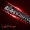 YM-5055 P50 1200Lumens 5Modes Zoomable Brightness Long-rang LED Flashlight 18650 Led Torch