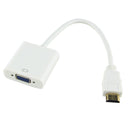 HD To VGA Power Cable Adapter For Raspberry Pi
