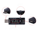Bakeey HD Screen USB Tester Voltmeter Current Capacity Energy Power Equivalent Impedance Tester