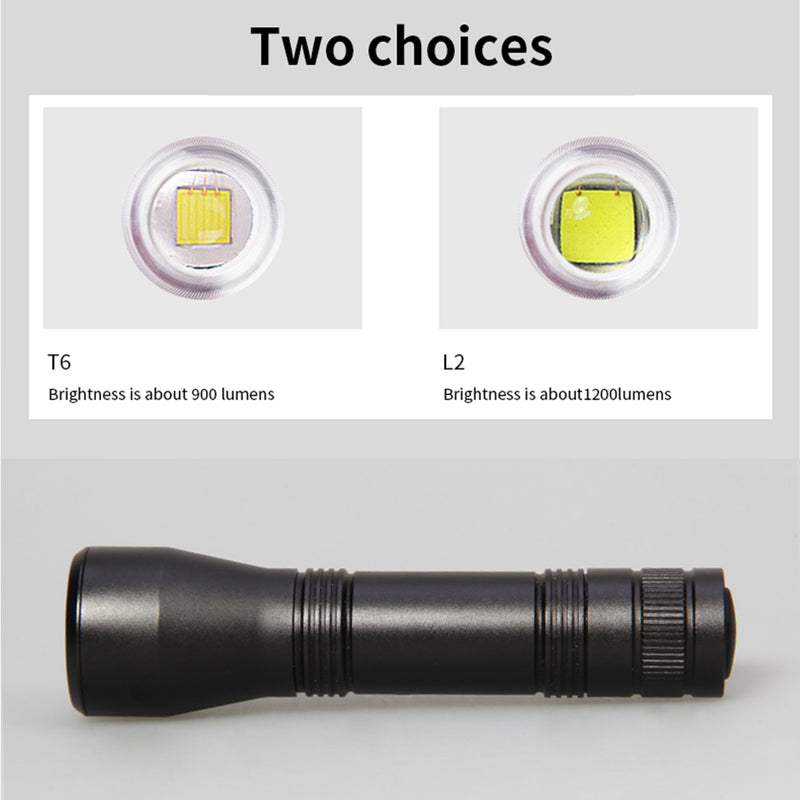 T6 Portable Black Tactical Military LED Flashlight Torch Zoom-able Work