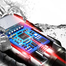 Mentch G65A P50 3000Lumen 5Modes Zoomable LED Flashlight Outdoor Waterproof USB Rechargeable Flashlight