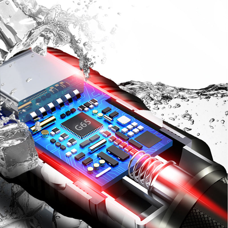 Mentch G65A P50 3000Lumen 5Modes Zoomable LED Flashlight Outdoor Waterproof USB Rechargeable Flashlight